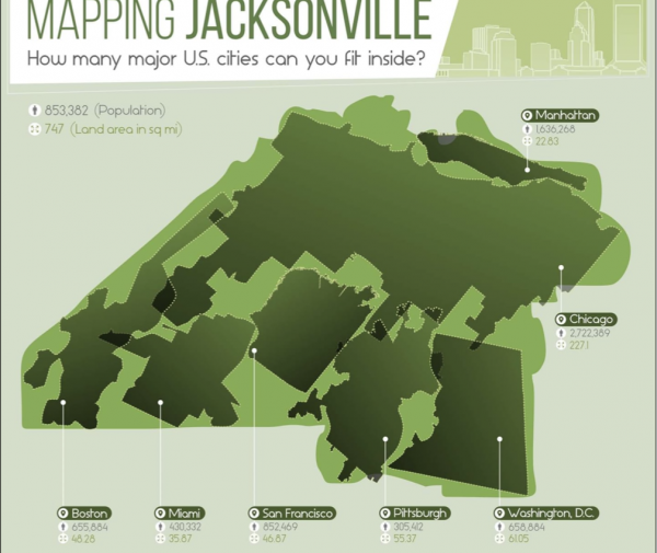 Mapping Jacksonville